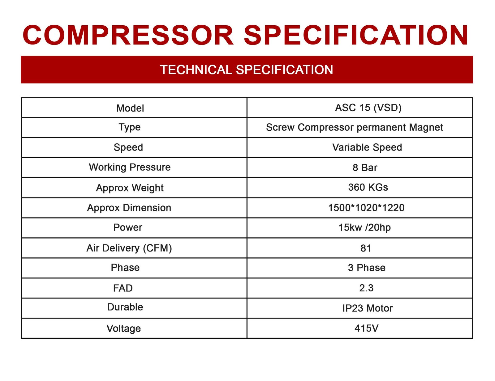 AIR SCREW COMPRESSOR (VSD) - ASC 15 - (8 BAR) - Image 6