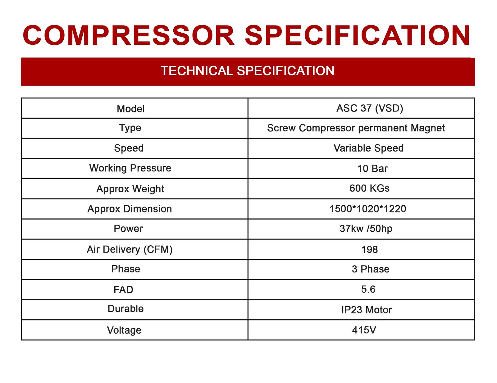 AIR SCREW COMPRESSOR (VSD) - ASC 37 - (10 BAR) - Image 6