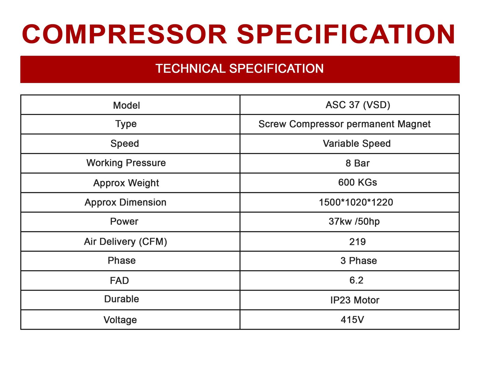 AIR SCREW COMPRESSOR (VSD) - ASC 37 - (8 BAR) - Image 6