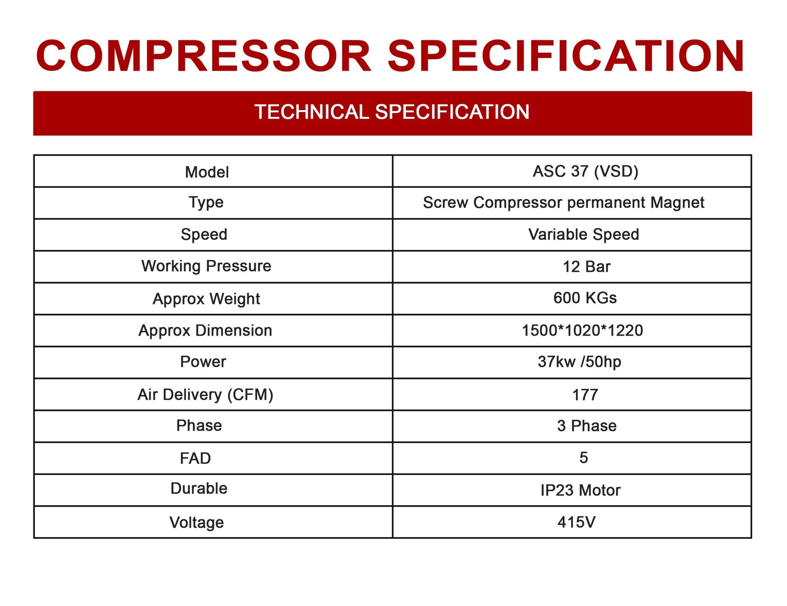AIR SCREW COMPRESSOR (VSD) - ASC 37 - (12 BAR) - Image 6
